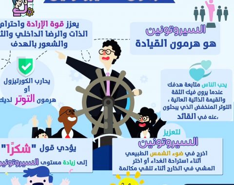 7500B941-EB1F-47D1-990C-B21D84BD5258 7500B941-EB1F-47D1-990C-B21D84BD5258